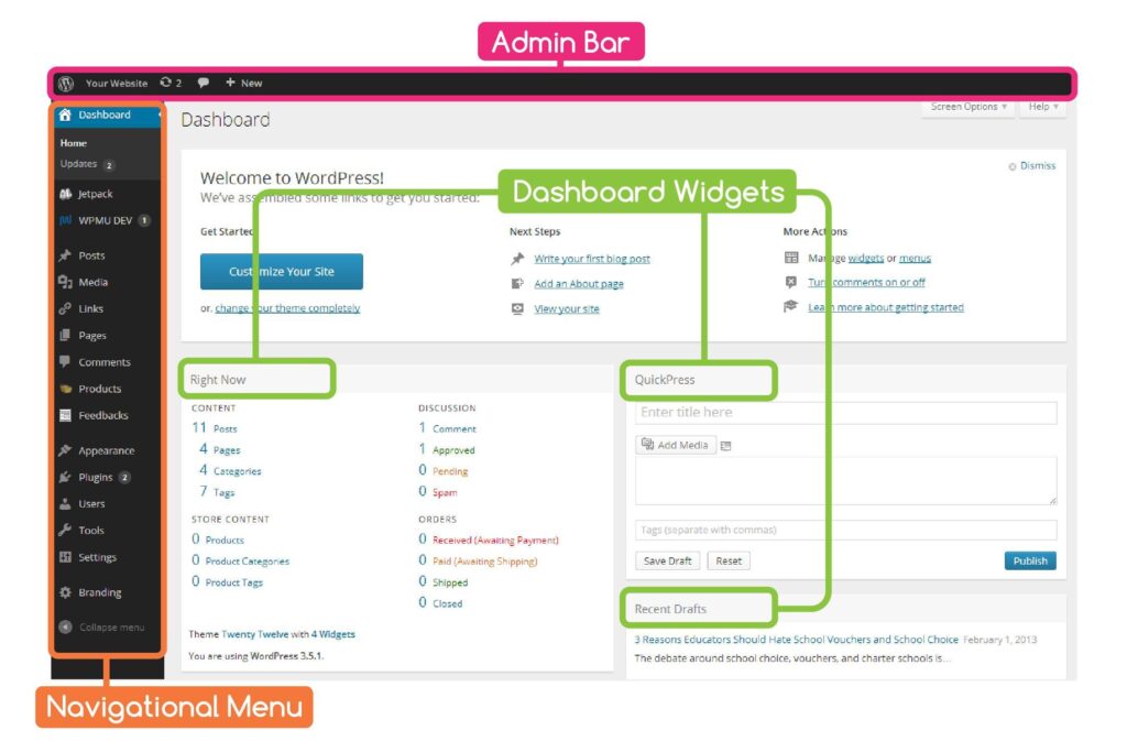 Wordpress dasboard