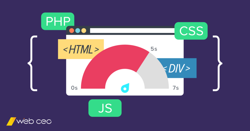 Website Speed Optimization