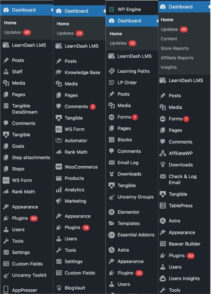 WordPress’s admin dashboard